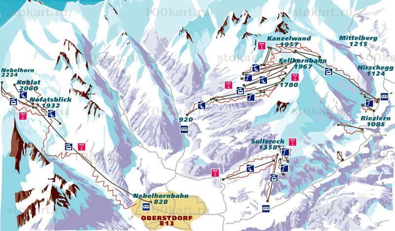 ������ � �����������  (Oberstdorf)